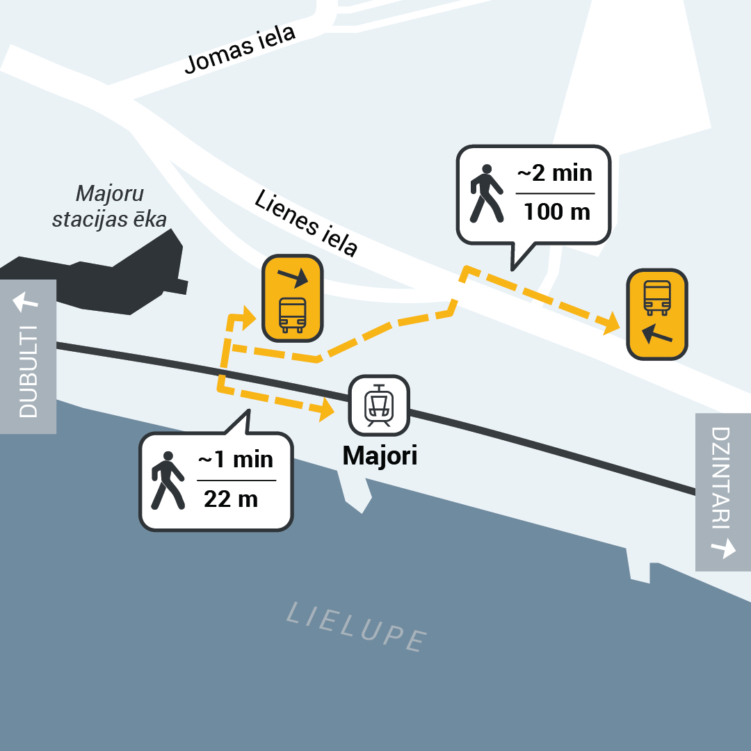 Attēls ar pieturvietas ilustrāciju